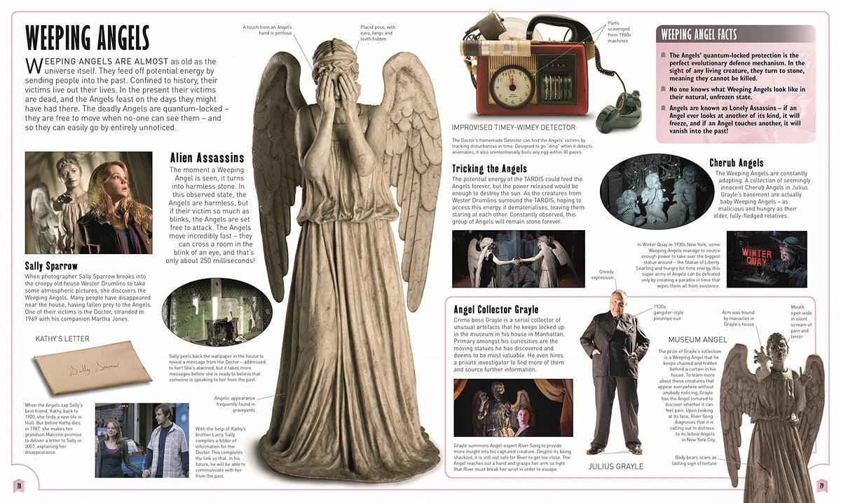 Doctor Who The Visual Dictionary Updated and Expanded